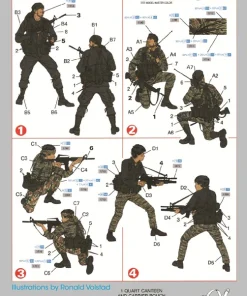 Alternative view of Dragon 3306 1/35 MACV-SOG