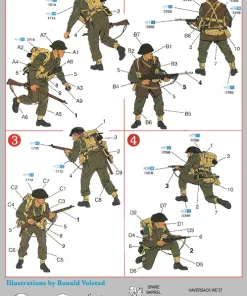 Alternative view of Dragon 6055 1/35 British Commonwealth Troops (NW Europe 1944)